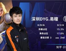 PG-包含官宣日韩国国家队调整名单以备法联杯，状态回暖环节打磨，底气十足，临场指挥获称赞的词条