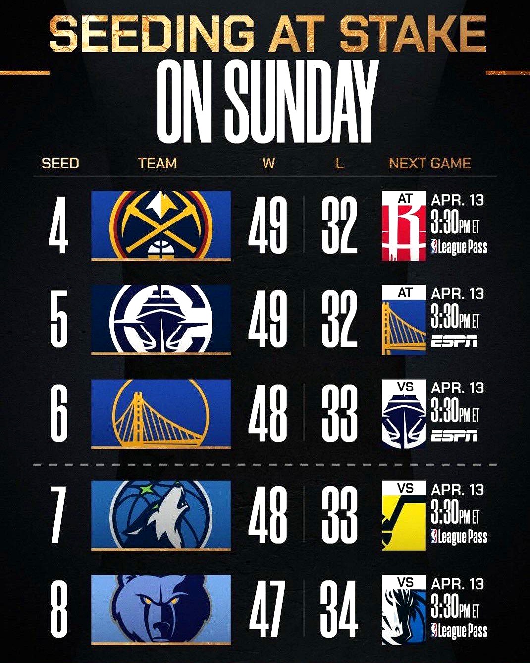 PG游戏-关于NBA季后赛国际比赛日再迎强敌，金州勇士刷新队史纪录，主帅态度——震撼外界，阵容厚度经受考验的信息